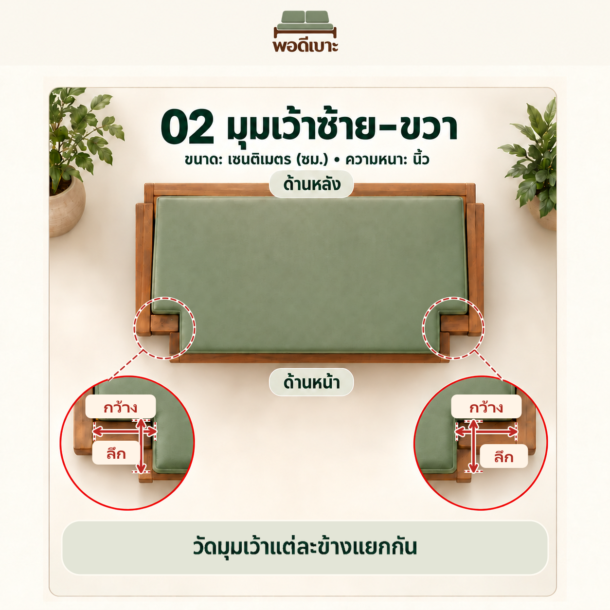 02 วิธีวัดมุมเว้าซ้าย–ขวา